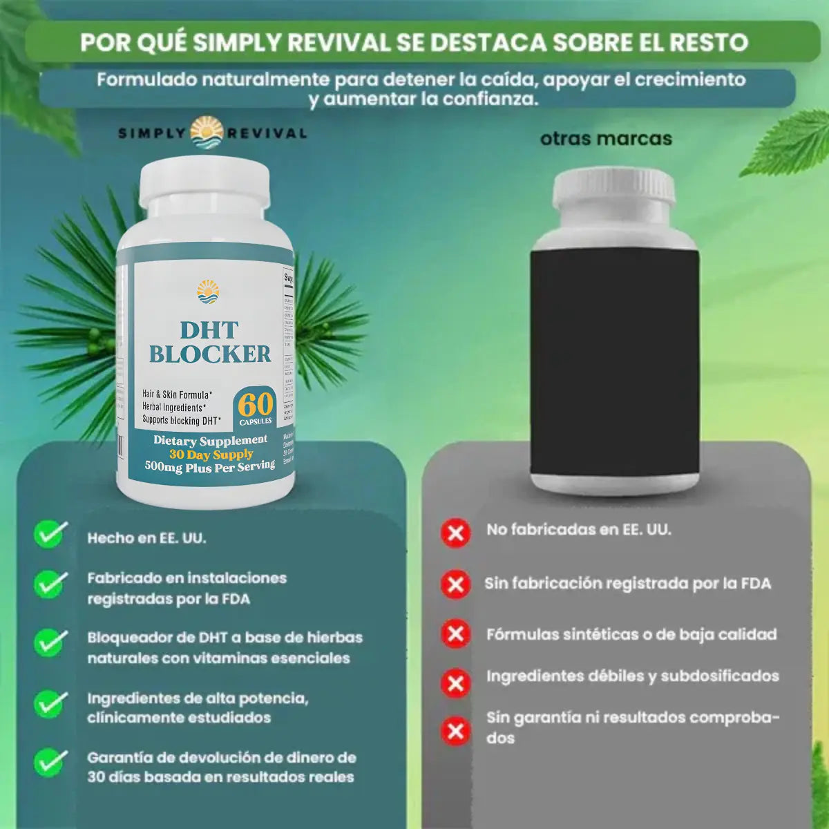 DHT Blocker Fórmula para cabello y piel Simply Revival (60 Cápsulas)