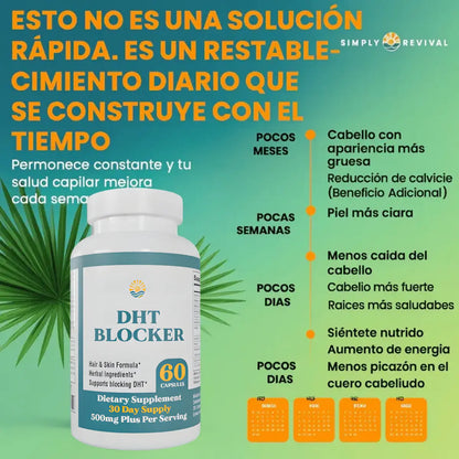 DHT Blocker Fórmula para cabello y piel Simply Revival (60 Cápsulas)
