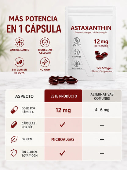 ASTAXANTHIN – Suplemento de Astaxantina de Microalgas para Apoyo Antioxidante y Bienestar Celular (120 cápsulas blandas)