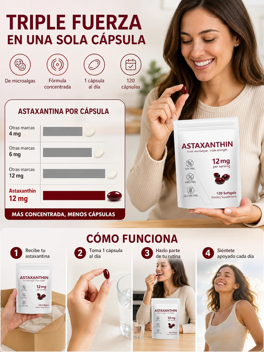 ASTAXANTHIN – Suplemento de Astaxantina de Microalgas para Apoyo Antioxidante y Bienestar Celular (120 cápsulas blandas)
