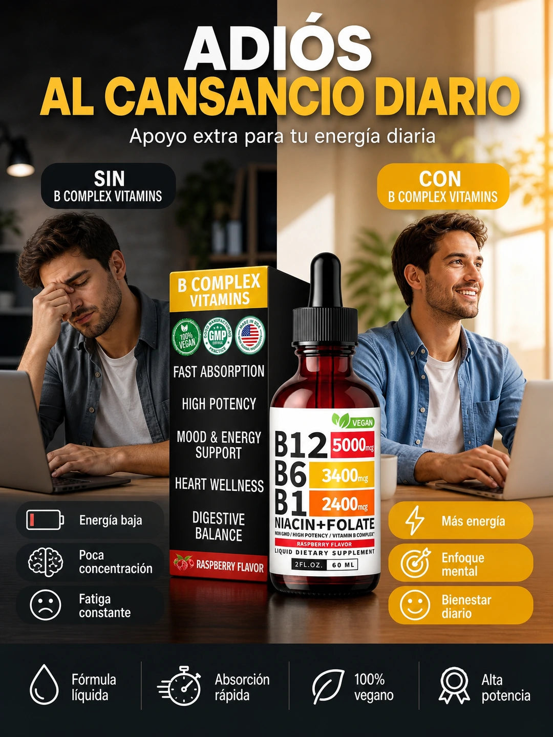 B COMPLEX VITAMINS – Suplemento Líquido de Vitaminas B12, B6, B1, Niacina y Folato para Apoyo Energético y Bienestar General (60 ml)