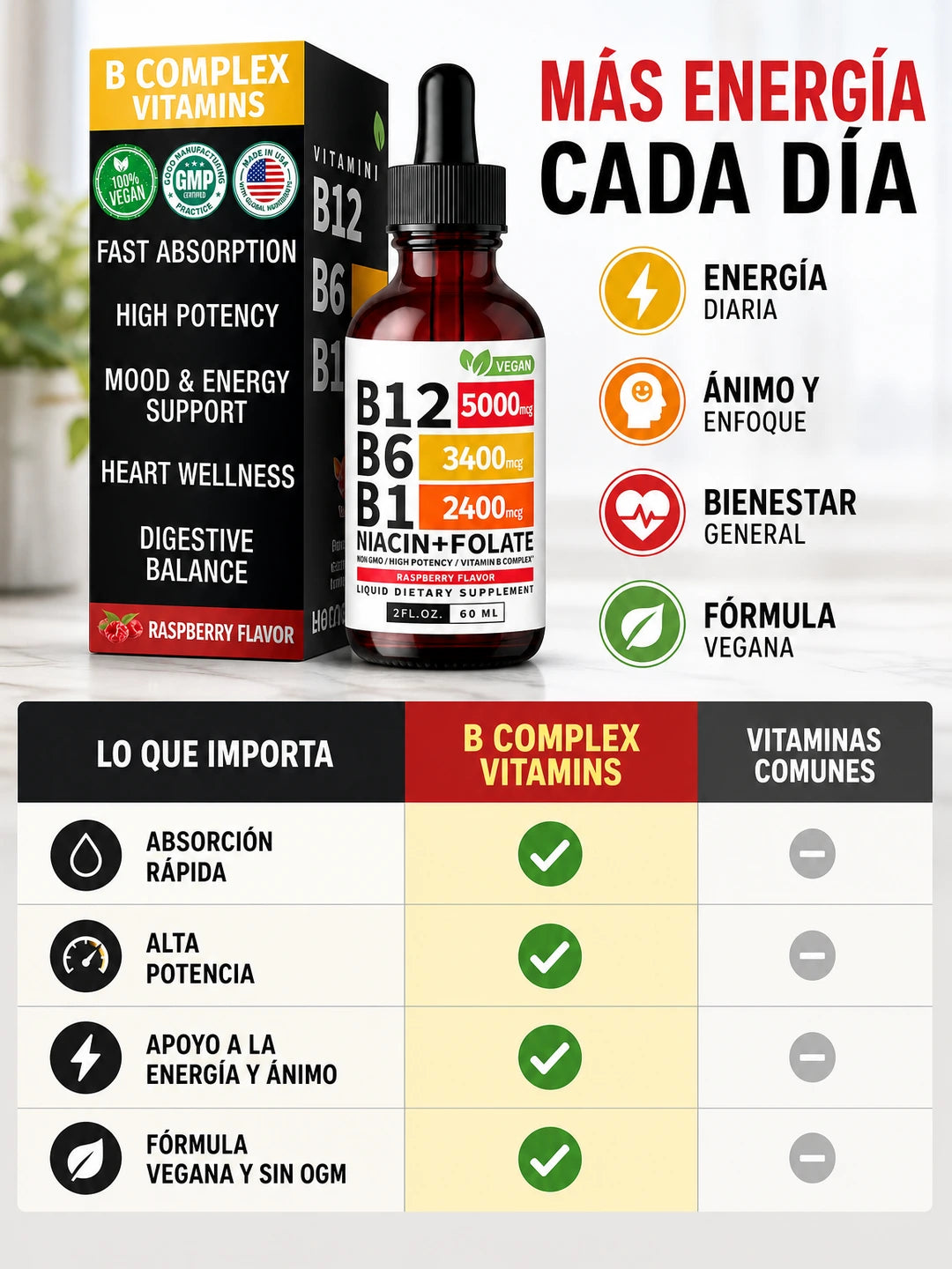 B COMPLEX VITAMINS – Suplemento Líquido de Vitaminas B12, B6, B1, Niacina y Folato para Apoyo Energético y Bienestar General (60 ml)