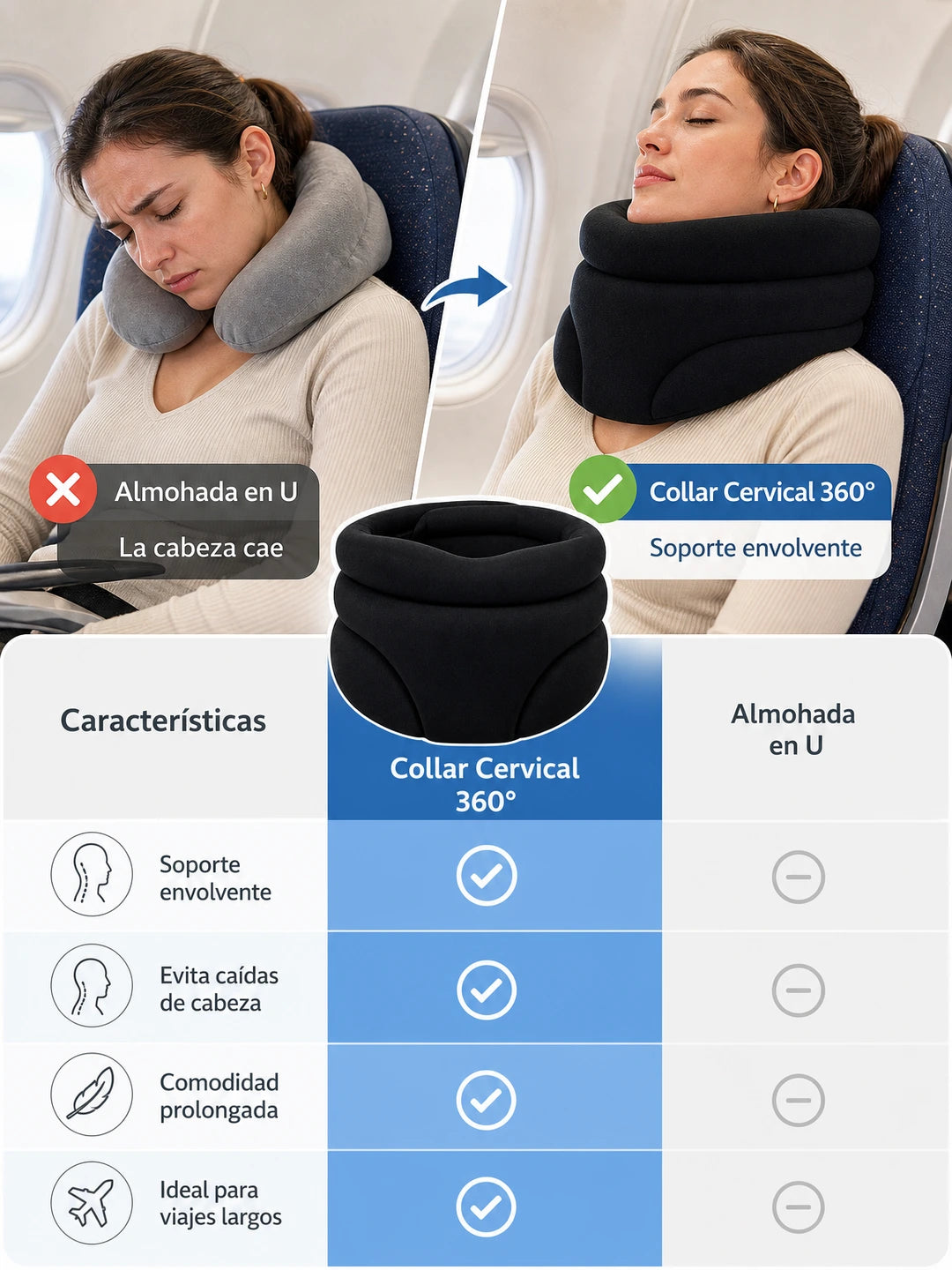 CERVICAL NECK SUPPORT – Cojín Cervical Ergonómico para Soporte, Estiramiento y Relajación de Cuello y Hombros