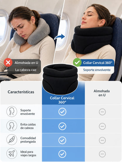 CERVICAL NECK SUPPORT – Cojín Cervical Ergonómico para Soporte, Estiramiento y Relajación de Cuello y Hombros