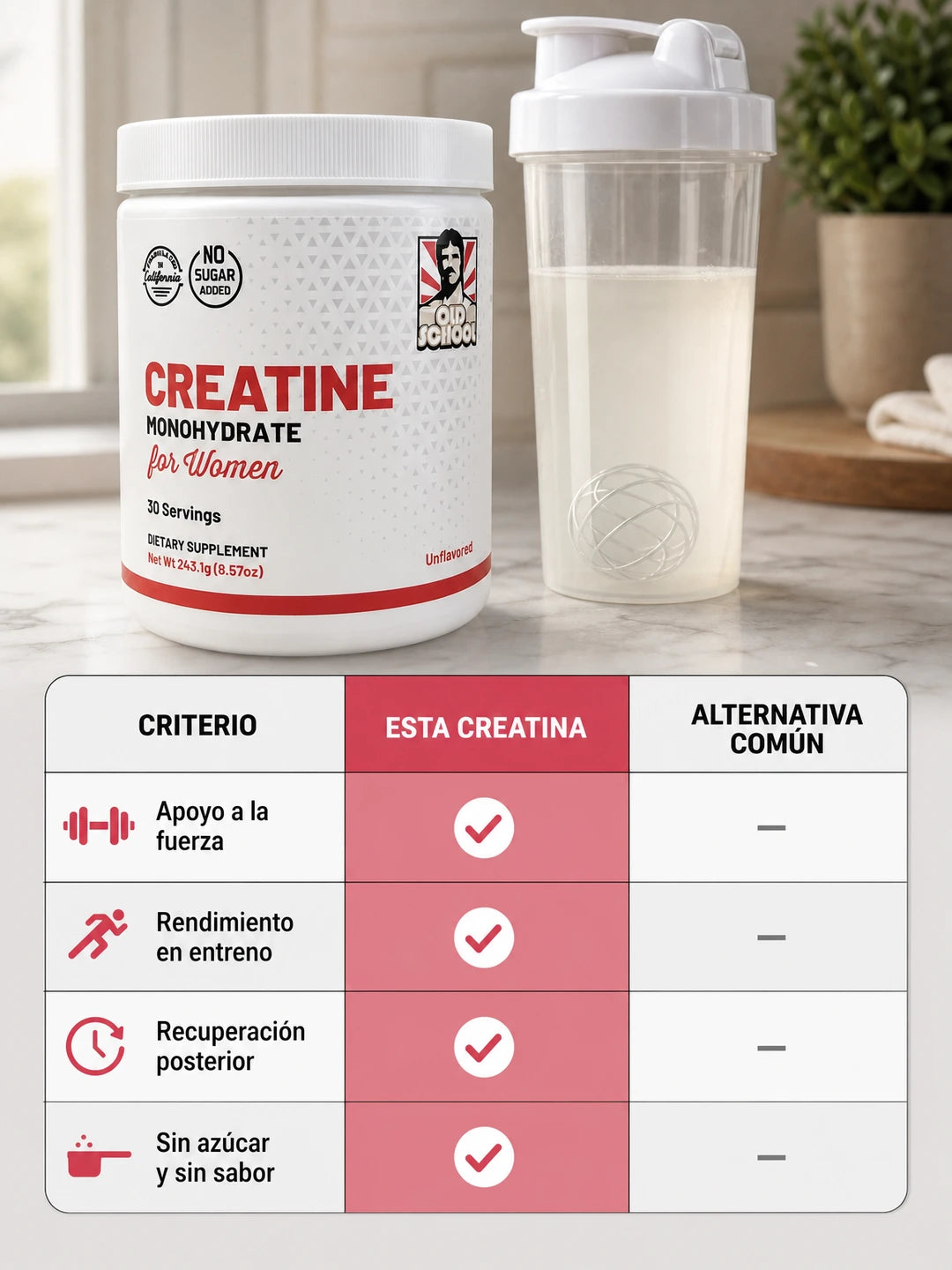 Creatina Monohidratada - Fuerza y Rendimiento para Mujeres (240 g)
