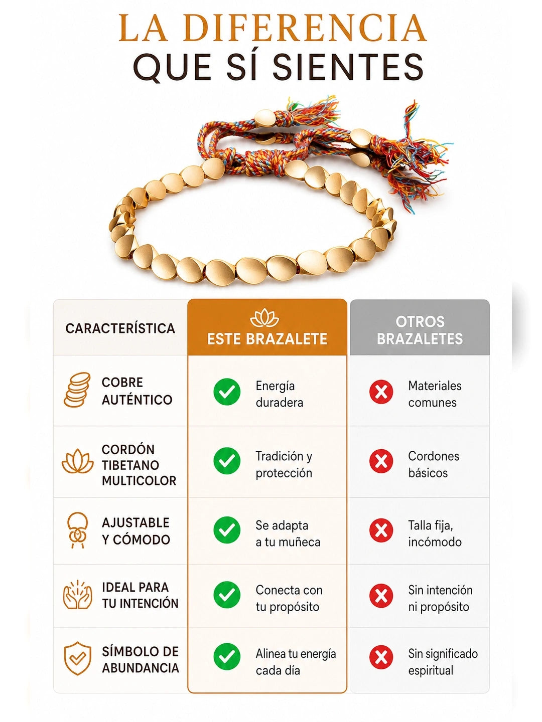 El Brazalete Tibetano de la Fortuna – Pulsera de Cobre Energética Hecha a Mano