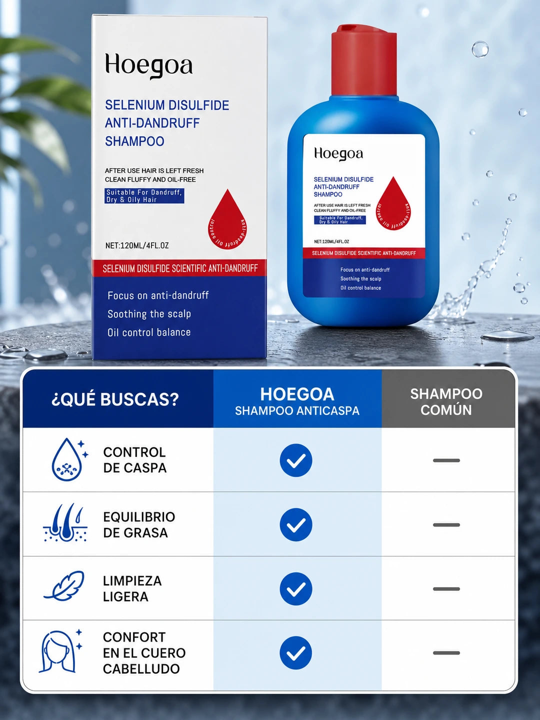 SELENIUM DISULFIDE ANTI-DANDRUFF SHAMPOO – Champú Anticaspa con Disulfuro de Selenio para Control de Caspa, Grasa y Cuidado del Cuero Cabelludo (120 ml)