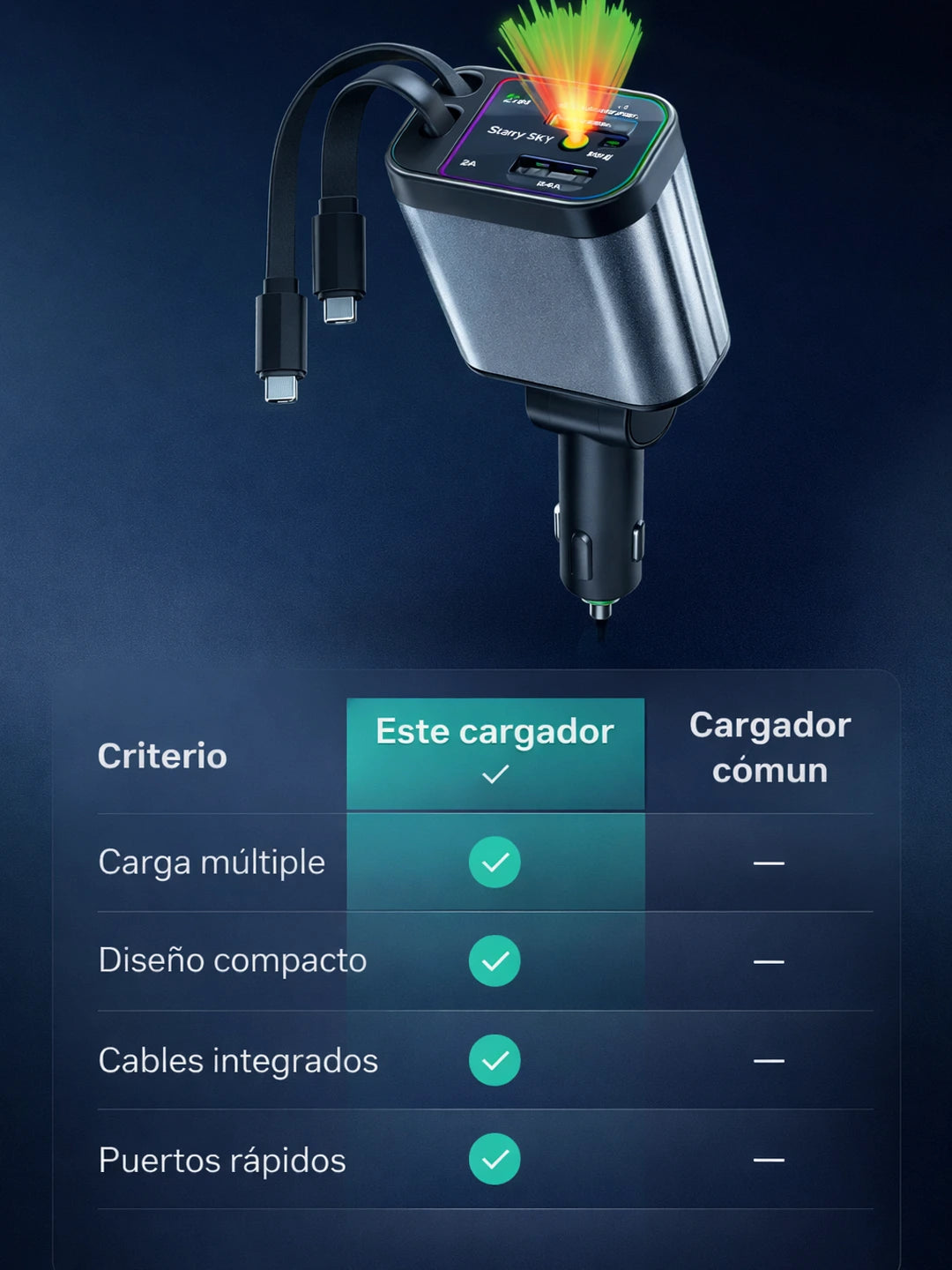 Cargador retráctil para automóvil 4 en 1